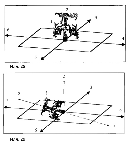 Конец времен. Новый взгляд на пророчества майя