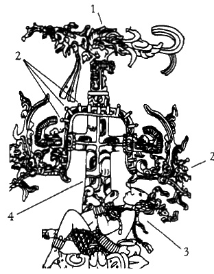 Конец времен. Новый взгляд на пророчества майя