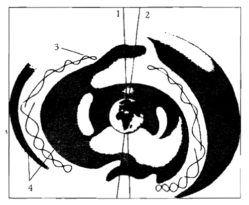 Конец времен. Новый взгляд на пророчества майя