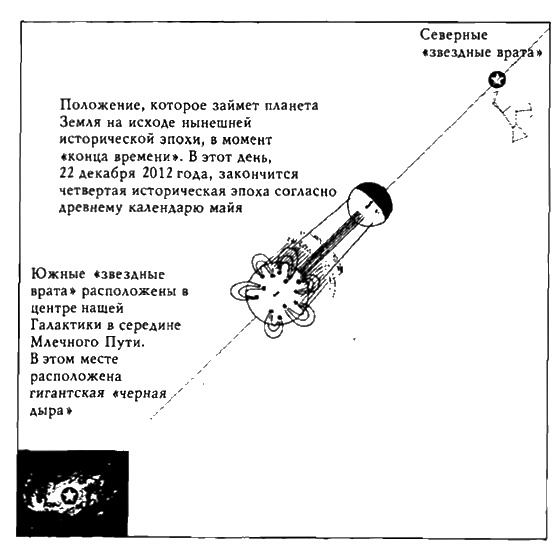 Конец времен. Новый взгляд на пророчества майя