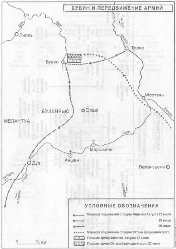 Филипп Август