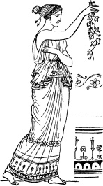 История культуры народов мира. Древняя Греция. Истоки европейской цивилизации История культуры народов мира. Древняя Греция. Истоки европейской цивилизации