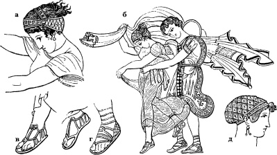 История культуры народов мира. Древняя Греция. Истоки европейской цивилизации История культуры народов мира. Древняя Греция. Истоки европейской цивилизации