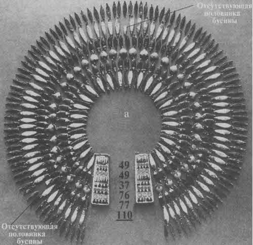 Пророчества Тутанхамона