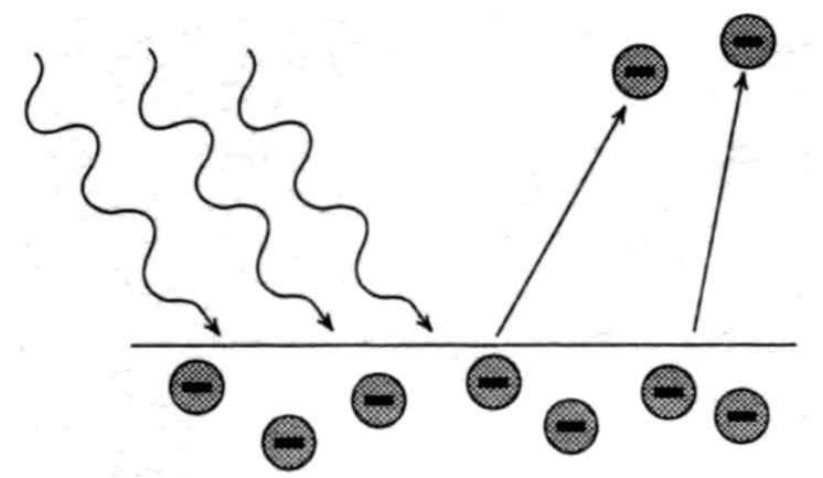Тайны квантового мира. О парадоксальности пространства и времени Тайны квантового мира. О парадоксальности пространства и времени
