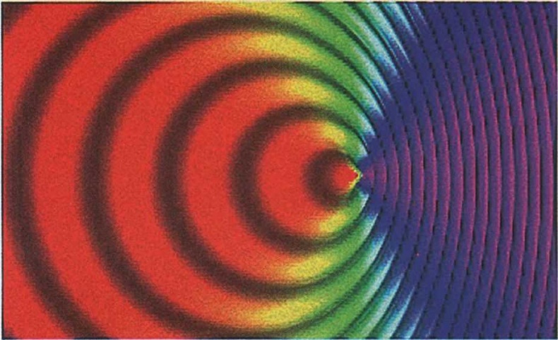 Тайны квантового мира. О парадоксальности пространства и времени Тайны квантового мира. О парадоксальности пространства и времени