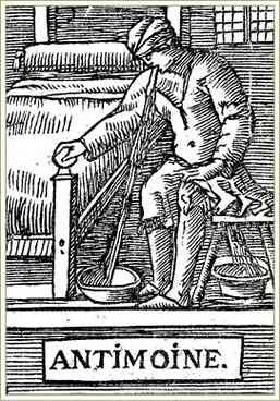 История шарлатанства История шарлатанства