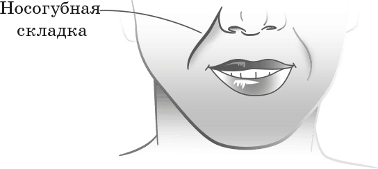 Как обмануть возраст Как обмануть возраст