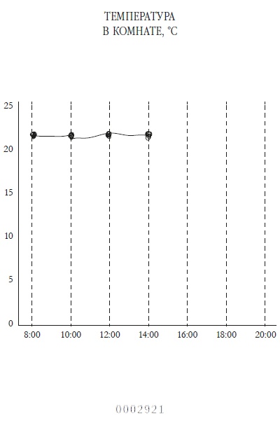 Весь этот мир Весь этот мир
