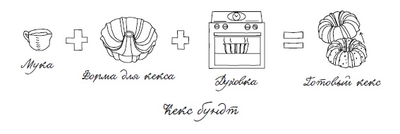 Весь этот мир Весь этот мир