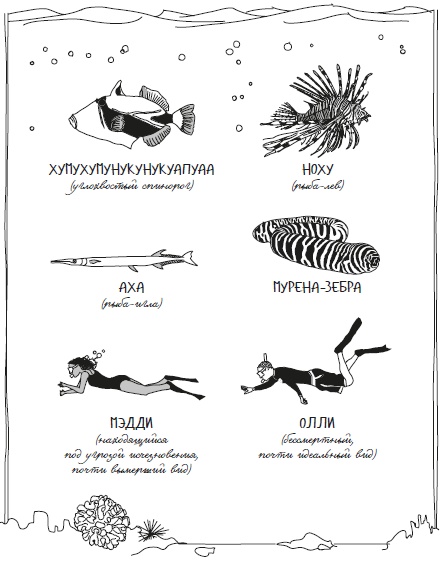 Весь этот мир Весь этот мир