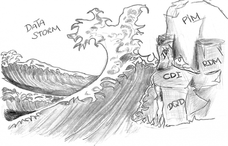 Big Data простым языком Big Data простым языком