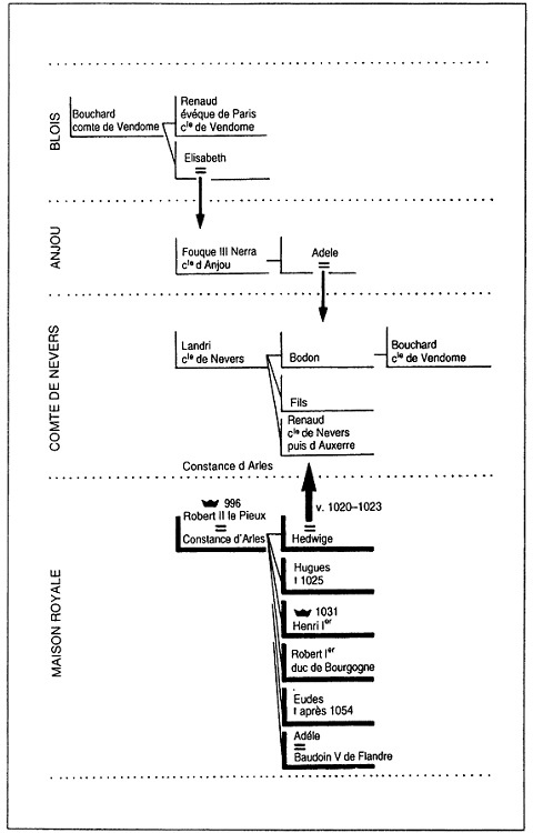 История Франции. Средние века. От Гуго Капета до Жанны д`Арк