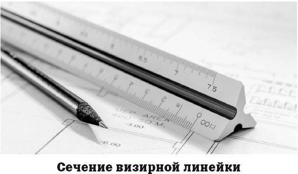 География на пальцах География на пальцах