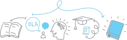 Вы в 10 раз умнее, чем вы думаете! Скрытые ресурсы вашего мозга Вы в 10 раз умнее, чем вы думаете! Скрытые ресурсы вашего мозга