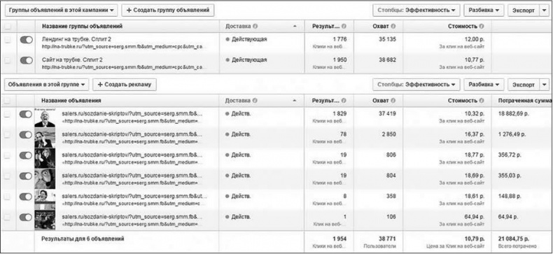 Таргетированная реклама. Точно в яблочко Таргетированная реклама. Точно в яблочко