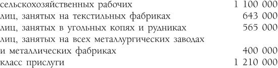 Капитал. Полная квинтэссенция 3-х томов