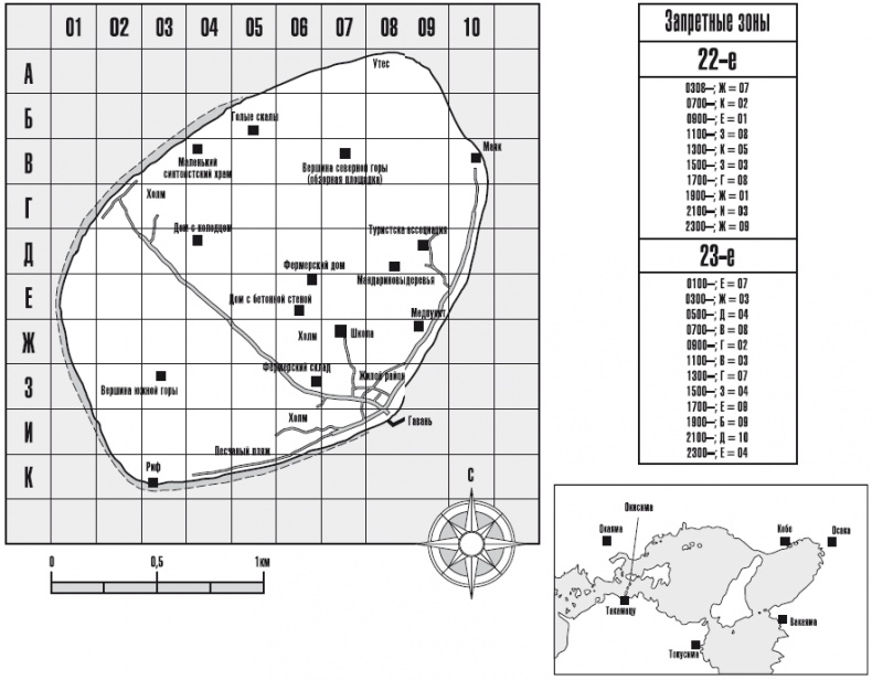 Королевская битва
