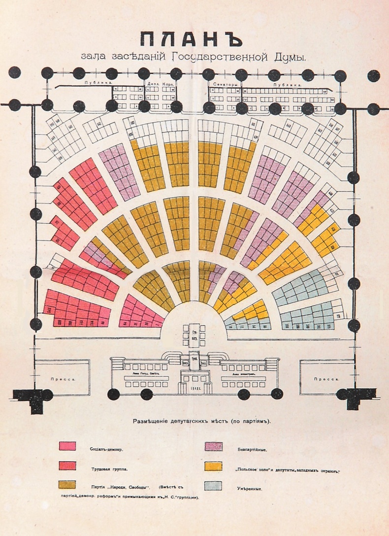 Самодержавие и конституция Самодержавие и конституция