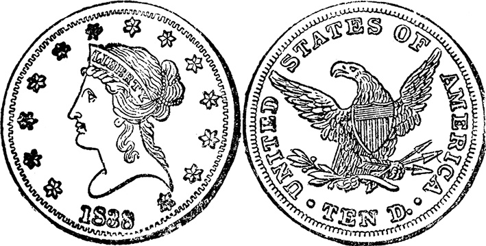 Прайс-менеджмент Прайс-менеджмент