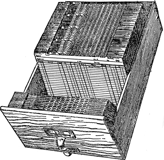 Прайс-менеджмент Прайс-менеджмент
