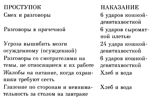 ... Она же «Грейс» ... Она же «Грейс»